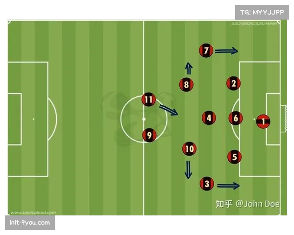 战术演进:三中卫体系在意甲的复兴与本土后卫的成长